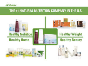 Shaklee Leader, Agent & Distributor di KUALA LUMPUR & KLANG VALLEY